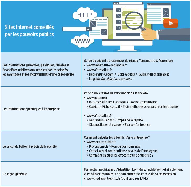 découvrez les principaux avantages de faire appel à une entreprise générale pour vos projets de construction ou de rénovation : gain de temps, expertise globale, coordination simplifiée et garantie de qualité.