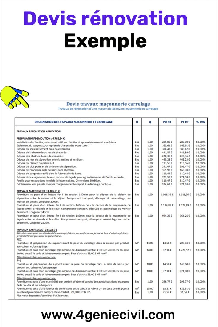 découvrez nos conseils et astuces pour établir un budget rénovation précis. optimisez vos travaux, maîtrisez vos coûts et réussissez votre projet étape par étape.