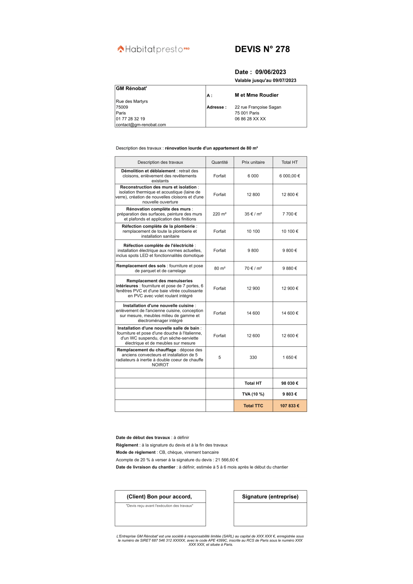 découvrez nos conseils pour estimer le budget de rénovation d'une chambre : coûts, astuces d’économies, étapes clés et erreurs à éviter pour réussir votre projet facilement.