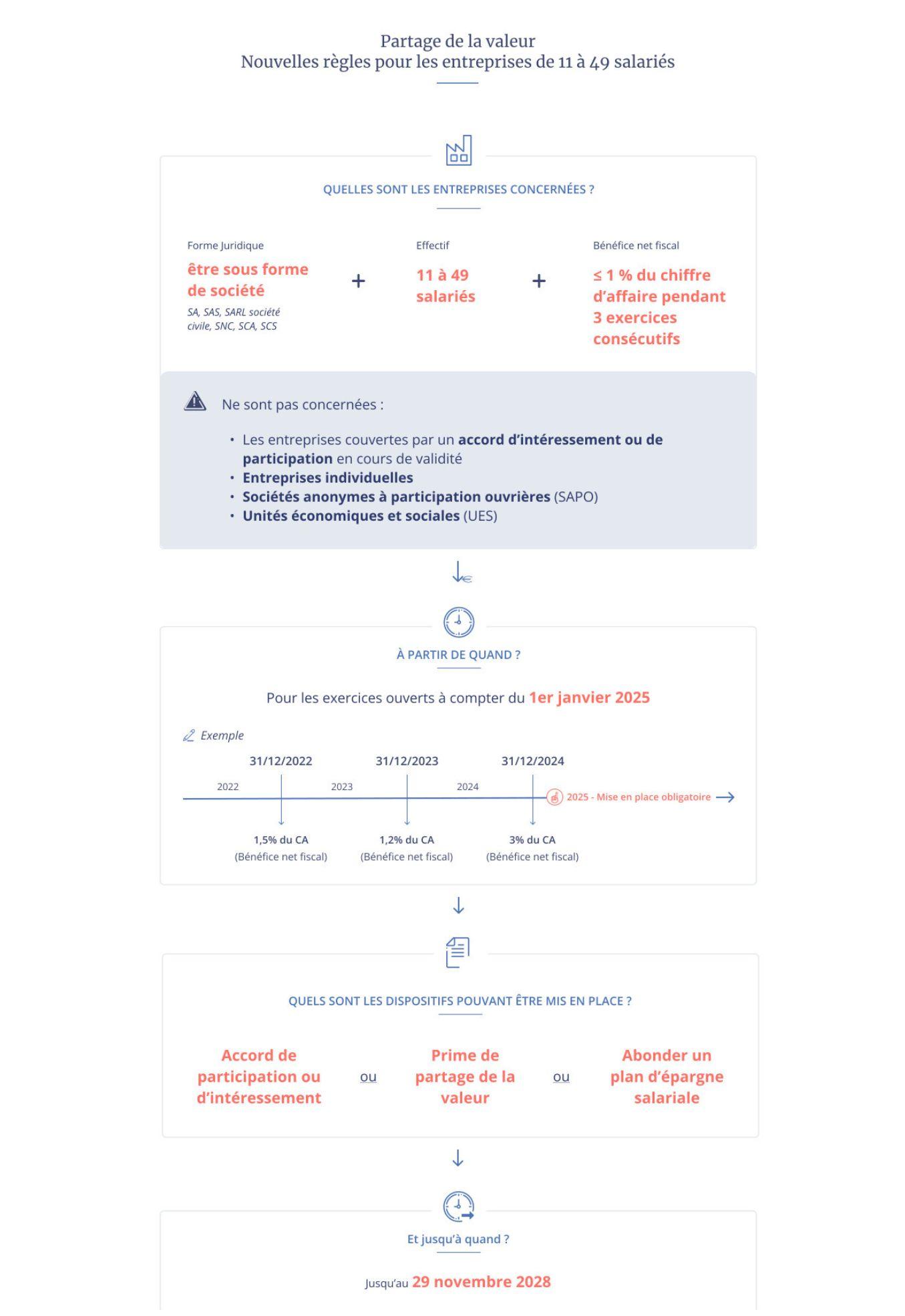 trouvez le meilleur prestataire pour vos travaux en 2025 grâce à nos conseils pratiques et critères de sélection. optimisez votre projet en toute confiance !