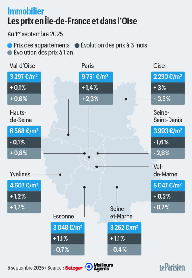 découvrez le coût de la peinture au m² dans le 14ème arrondissement de paris en 2025 : prix moyens, conseils pour estimer votre budget et trouver un professionnel qualifié pour vos travaux.