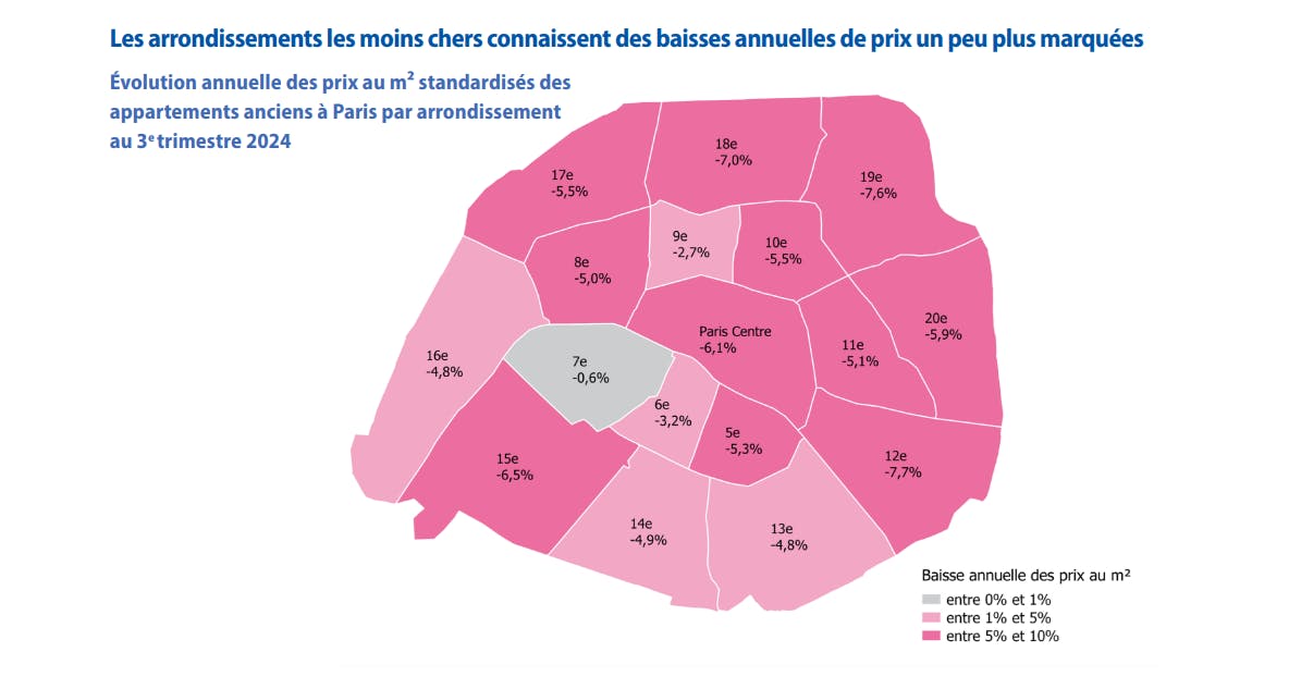 découvrez le coût du placo dans le 14ème arrondissement de paris en 2025 : tarifs moyens, facteurs de prix et conseils pour estimer votre budget travaux.