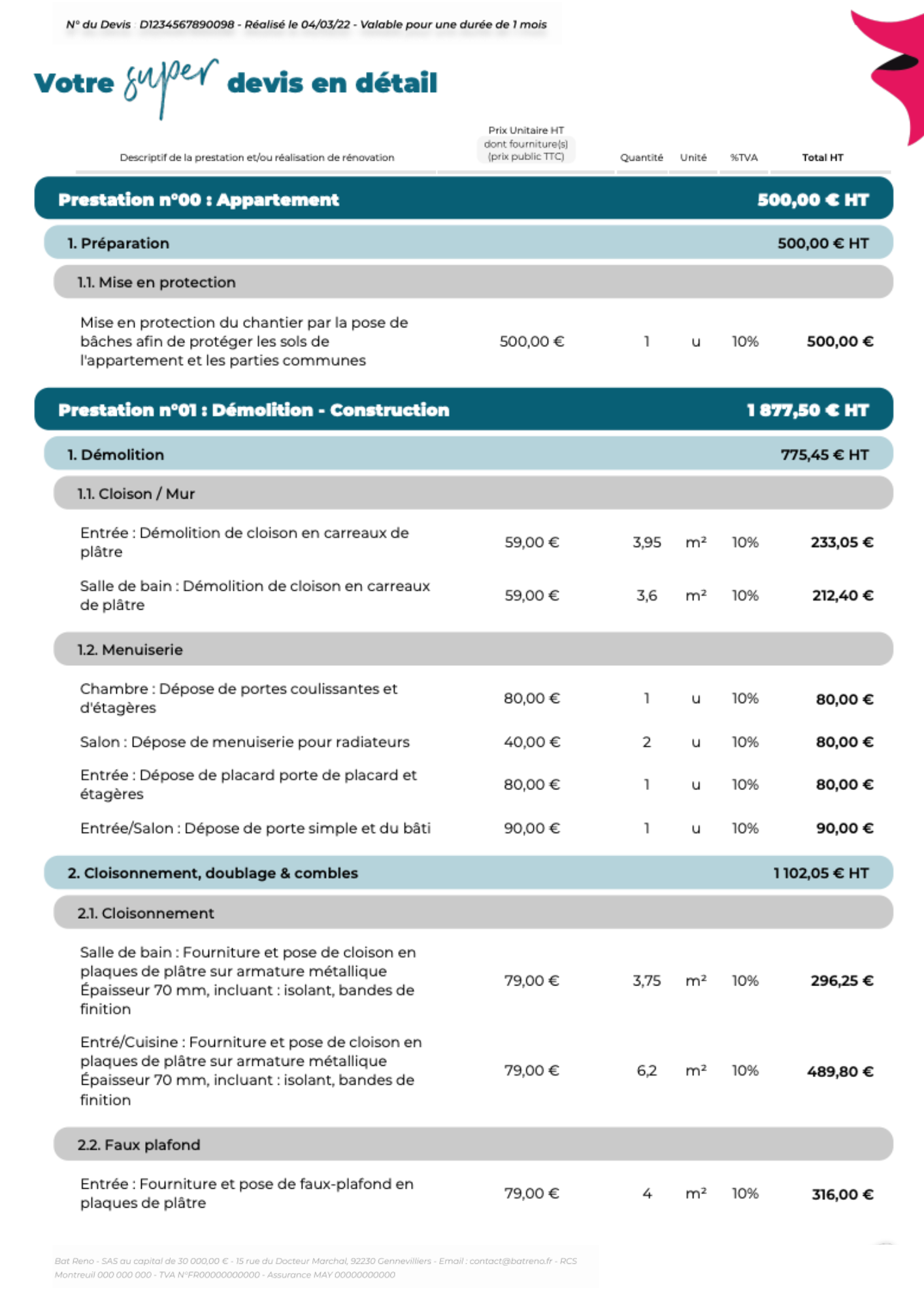 découvrez le coût moyen au m2 pour la rénovation de votre logement en france. comparez les prix, obtenez des conseils et estimez facilement le budget nécessaire pour vos travaux de rénovation.