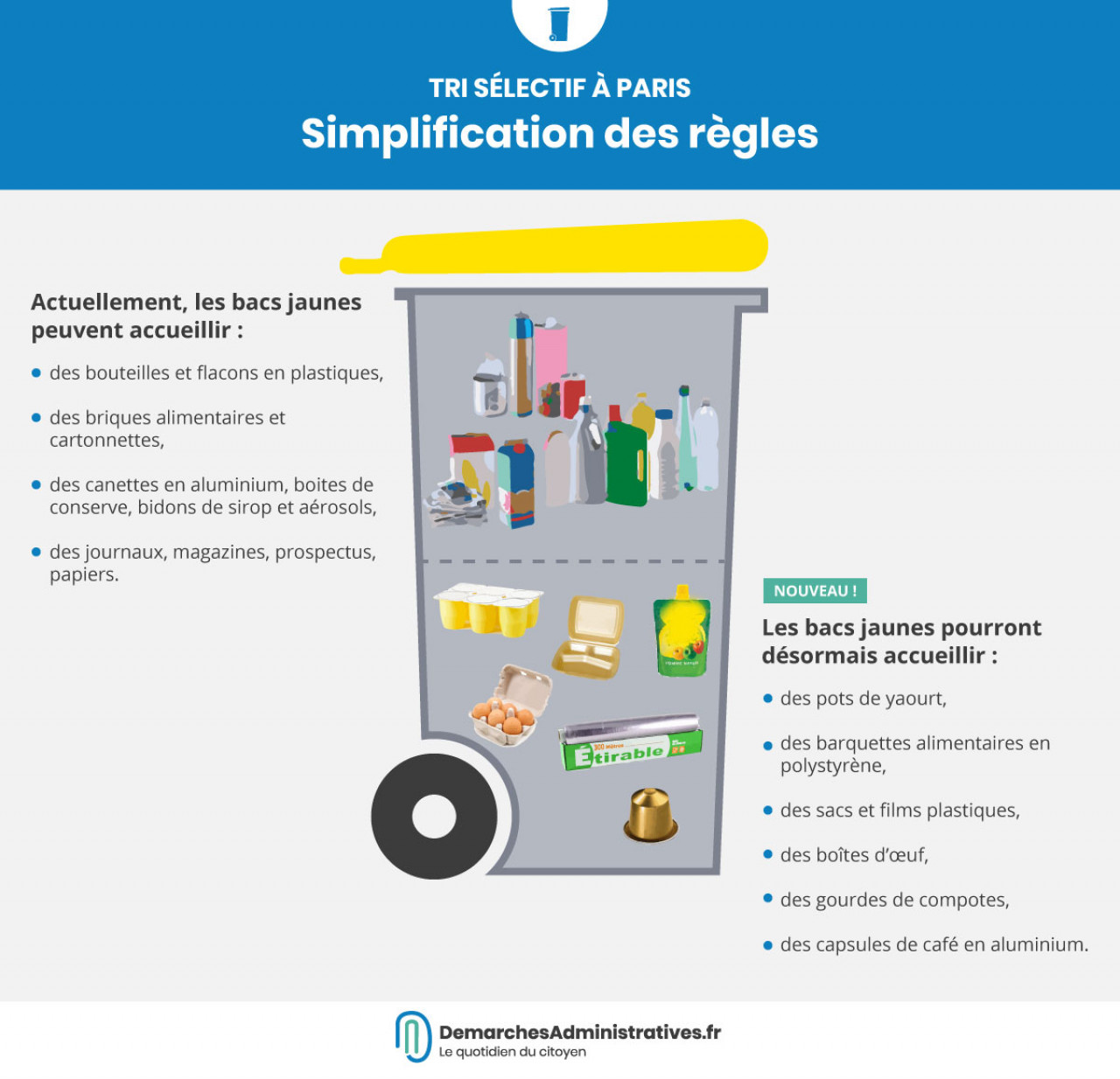 découvrez notre guide complet sur la gestion des déchets à paris 7e : conseils pratiques pour le tri, choix du devis adapté et solutions efficaces pour particuliers et professionnels.