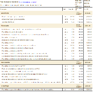 obtenez rapidement un devis électricité pour votre maison. comparez les prix et services des électriciens afin de réaliser vos travaux en toute confiance.