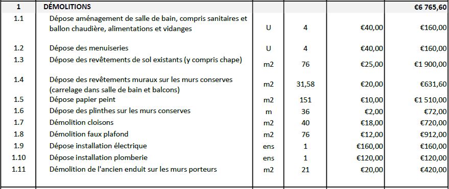 obtenez rapidement un devis personnalisé pour vos travaux de rénovation. comparez les meilleures offres et professionnels pour rénover votre maison ou appartement au meilleur prix.