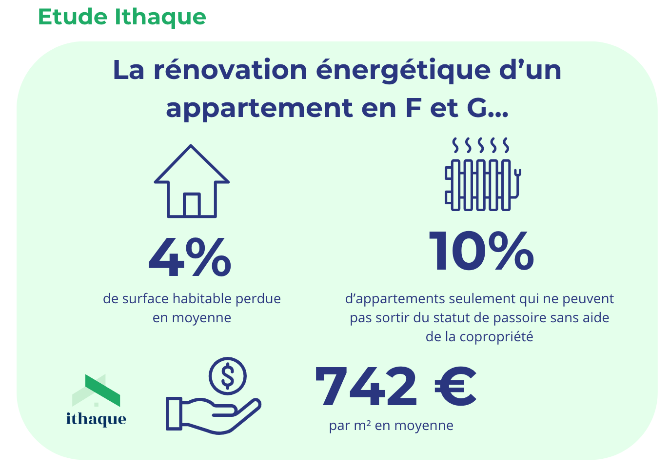 obtenez votre devis gratuit pour la rénovation de votre logement à paris 15e en 2025. expertise, conseils personnalisés et estimation rapide par des professionnels qualifiés.