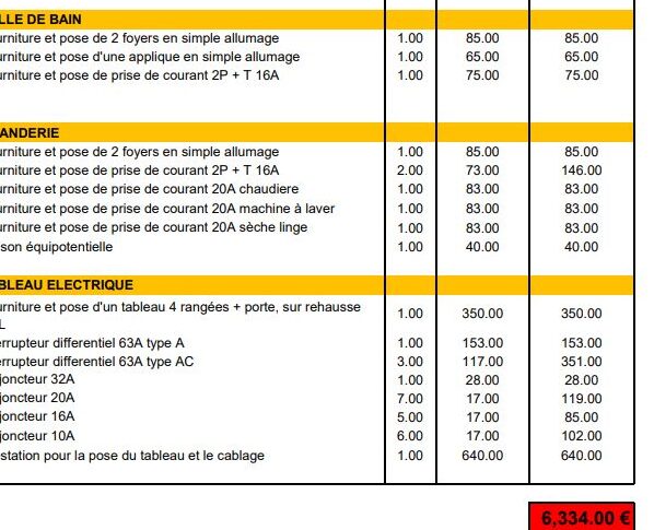 obtenez rapidement un devis personnalisé pour vos travaux de rénovation. comparez les tarifs, trouvez des artisans qualifiés et réalisez vos projets en toute confiance.