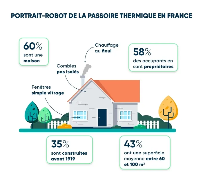 découvrez nos conseils pour réussir votre projet d'électricité maison : étapes clés, sécurité, choix du matériel et astuces pour une installation efficace et conforme aux normes.
