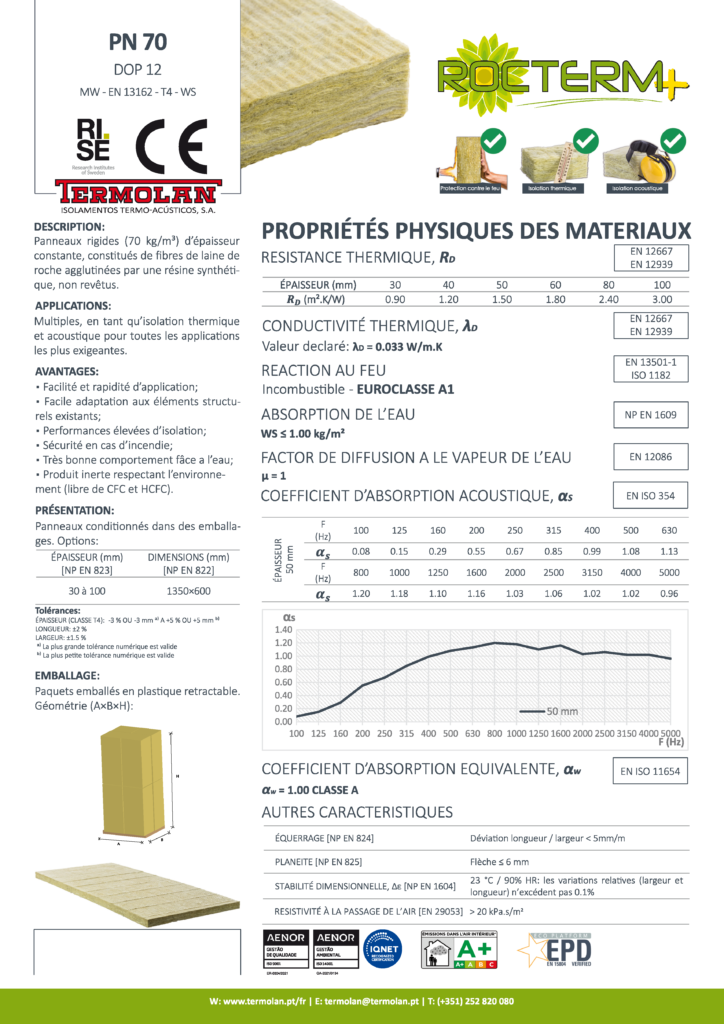 découvrez notre guide complet sur l'isolation avec la laine minérale : avantages, conseils de pose, coûts et astuces pour améliorer la performance énergétique de votre logement.