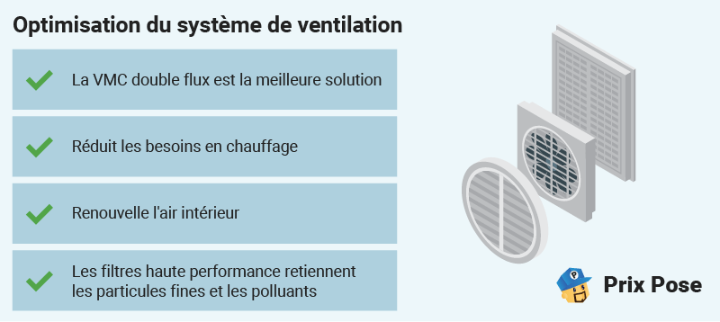 découvrez comment optimiser la rénovation énergétique de votre habitat grâce à des solutions performantes. bénéficiez de conseils pratiques pour améliorer l’efficacité énergétique, réduire vos dépenses et valoriser votre bien.