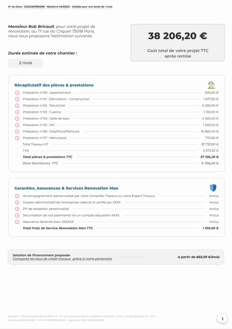 découvrez le prix au m² pour la rénovation d'un appartement, avec des estimations claires selon les types de travaux, la localisation et les matériaux choisis. comparez pour bien préparer votre budget rénovation.