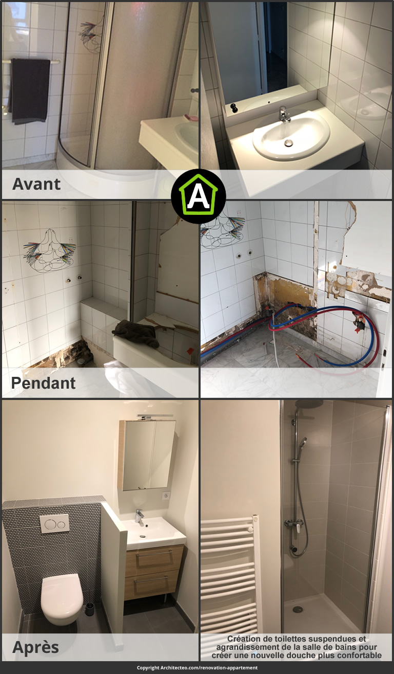 découvrez nos conseils et idées pour réussir la rénovation de votre salle de bain. inspirations, matériaux, astuces et professionnels pour transformer votre espace selon vos envies et votre budget.