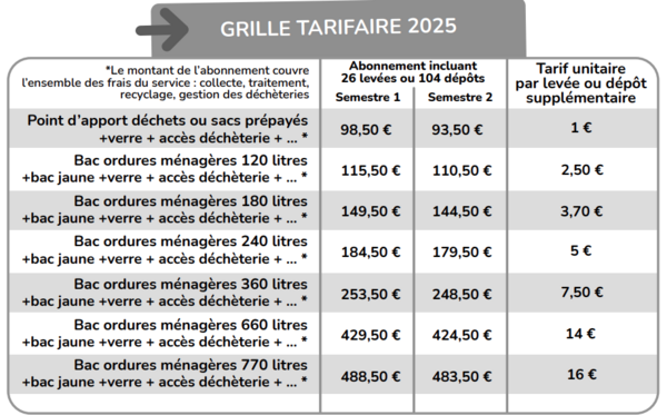 découvrez les tarifs 2025 pour l'installation et la pose de placoplâtre dans le 14e arrondissement de paris : prix au m2, conseils pour votre chantier et devis gratuits.
