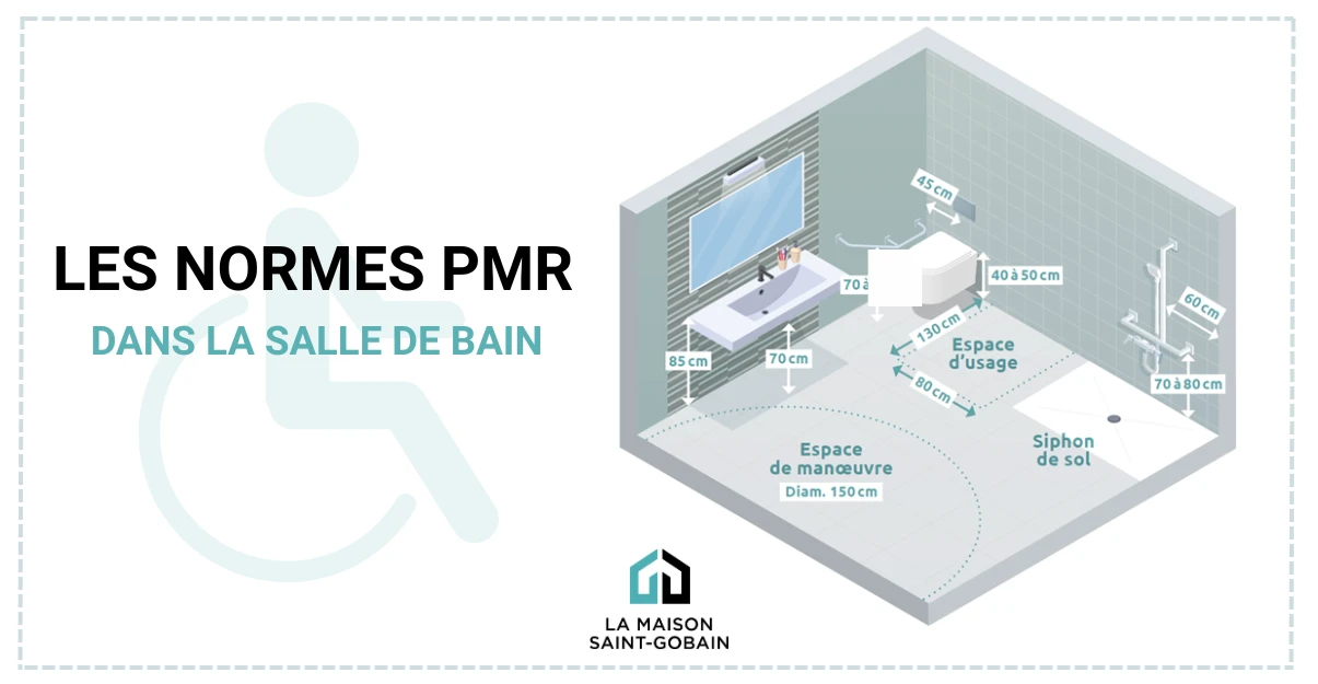 découvrez les dimensions minimales recommandées pour une salle de bain conforme aux normes en vigueur afin d'optimiser l'espace et le confort.