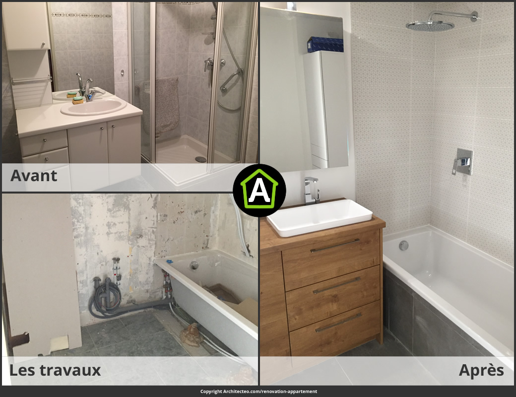 découvrez le prix de la rénovation au m² pour un appartement : estimations, conseils et facteurs qui influencent le coût, pour mieux planifier votre projet.