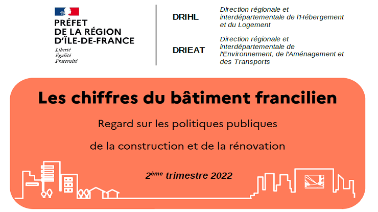 découvrez nos services de rénovation en île-de-france : travaux de qualité, expertise sur-mesure et accompagnement personnalisé pour rénover votre maison ou appartement.
